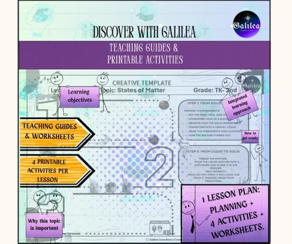 States of Matter science lesson for TK to 2nd grade with printable guides and activities